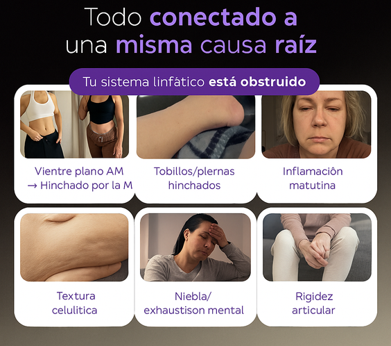 Nueva fórmula de máxima potencia: cápsulas de drenaje linfático Candida™